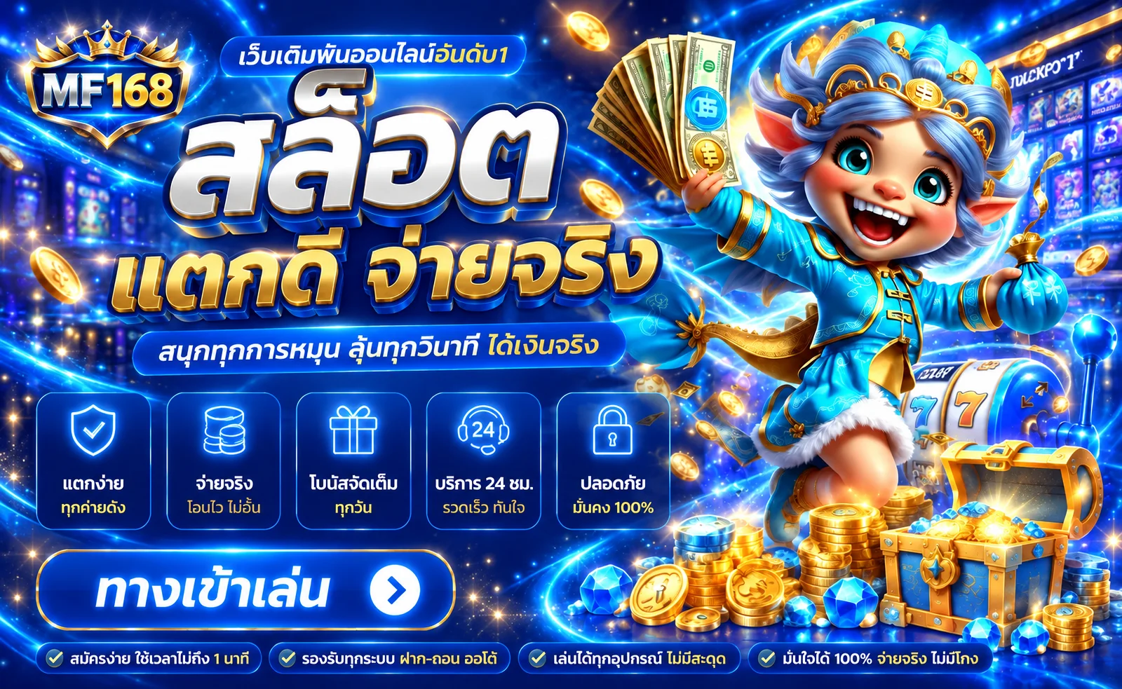 เกม MF168 สล็อตพร้อมตัวละครแฟนตาซีและรางวัล